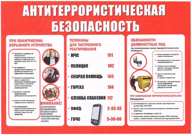 Профилактика терроризма и экстремизма.