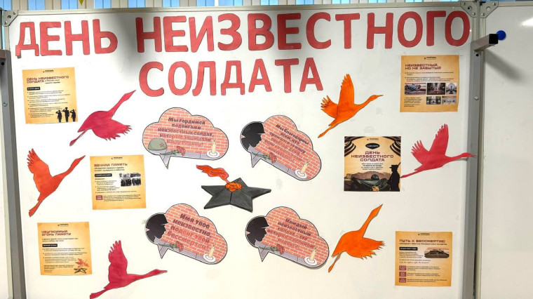 ДЕНЬ НЕИЗВЕСТНОГО СОЛДАТА.